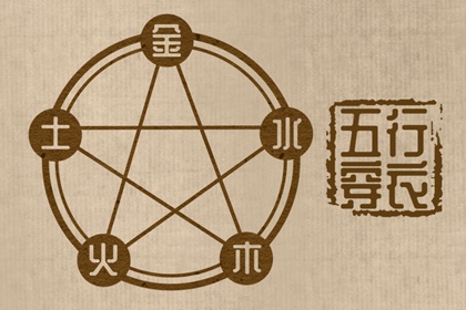 南坤排盘|大运算命|四柱测算|占卜运势免费|大运测算|八字算配偶年龄